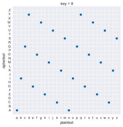 <Figure size 480x480 with 1 Axes>