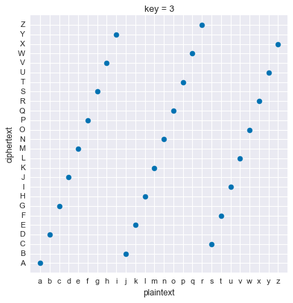 <Figure size 480x480 with 1 Axes>