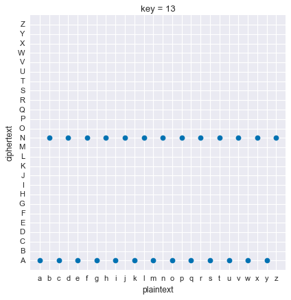 <Figure size 480x480 with 1 Axes>