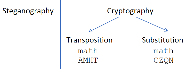 figure01